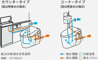 イメージ 6