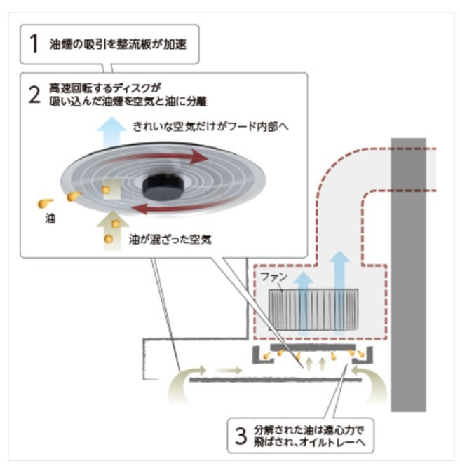 イメージ 13