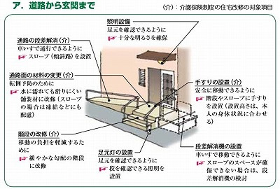 イメージ 7