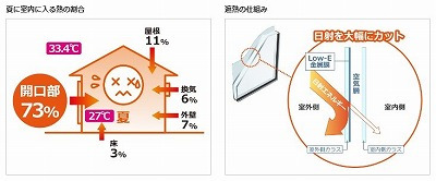 イメージ 8