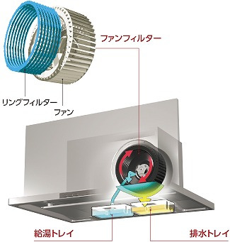 イメージ 6